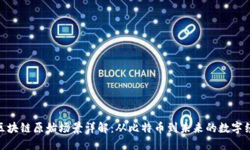 : 区块链原始场景详解：从比特币到未来的数字经济
