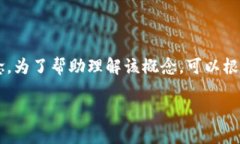 区块链技术的出现带来了许多新的经济模式，＂