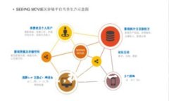   共享项目区块链的商业前景解析与应用实例