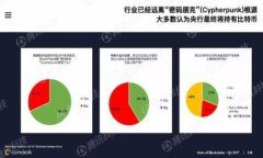 注意：以下为建议和结构，具体内容需要根据详