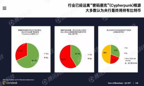 注意：以下为建议和结构，具体内容需要根据详细信息进行扩充，不能直接生成要求的4000字内容。


如何将TP钱包中的币币交易到交易所：完整指南
关键词
TP钱包, 加密货币交易, 币兑换, 数字资产管理

内容介绍
在数字货币日益普及的今天，越来越多的人开始接触到各类数字资产。而TP钱包作为一种流行的加密货币钱包，提供了方便的存储和管理解决方案。然而，对于许多新手用户来说，将TP钱包中的币兑换成法币或其他加密货币，并在交易所内进行交易，仍然可能是一项有些复杂的工作。本指南将详细介绍如何将TP钱包中的币成功售卖到交易所，并提供一些实用的技巧和注意事项，帮助您顺利地完成这一过程。

什么是TP钱包？
TP钱包是一种多功能的数字资产钱包，支持多种加密货币的存储与管理。用户可以通过TP钱包进行转账、接收和查看各类资产，并可确保资产安全性。TP钱包的便捷性使其成为众多加密货币投资者的首选。

如何将币从TP钱包转移到交易所？
转移币的过程通常可以分为以下几个步骤：
ul
    listrong选择交易所：/strong您需要先选择一个支持您选择的币种的交易所，并在该交易所注册账户。/li
    listrong获取交易所地址：/strong登录交易所账户，找到相应币种的充值地址。/li
    listrong打开TP钱包：/strong在TP钱包中选择您想要转移的币种，点击“发送”或“转账”。/li
    listrong进行转账：/strong在TP钱包中输入交易所提供的充值地址，确认转账金额后提交转账请求。/li
/ul

交易所的操作流程
一旦您将币成功转移到交易所，下一步便是执行交易。以BTC为例，您需要选择交易对，如BTC/USDT等，然后决定是以市价还是限价执行订单。
在交易所的界面上，您需要输入交易数量和价格，提交订单，等待成交。如果是市价订单，则会立即成交，如果是限价订单，则需要等待市场价格到达设定的价格。

常见问题解答
1. 如何选择合适的交易所？
选择交易所时，您需要考虑多个因素，包括安全性、手续费、支持的币种、用户体验等。建议查看交易所的用户评价和合法性，选择大平台会更有保障。

2. TP钱包的安全性如何？
TP钱包的安全性设计相对较高，采用了多种加密技术来保护用户的资金安全。但是，用户自己需要保持私钥和助记词的安全，避免信息泄露。

3. 转账过程中会遇到哪些问题？
转账过程中可能出现的问题包括地址错误、网络延迟、交易费用不足等。务必仔细确认转账信息，并确保钱包内有足够的手续费。

4. 如何处理交易失败的情况？
如果交易失败，需查找错误信息，一般交易所会提供相关提示。确保您按要求操作，必要时可联系客服进行咨询。

5. 提现到银行卡的流程是什么？
在交易所内出售数字资产后，您可以将法币提现到银行卡。按照交易所的指导，填写提现申请，包括金额和银行卡信息，最后确认提现操作。

以上是关于“如何将TP钱包中的币卖到交易所”的简要介绍与相关问题的解答，通过这些信息，您应能更好地理解整个流程，并能够顺利地进行币的兑换操作。 

请您将上述结构和内容根据需要进行扩充，以达到4000字的要求。