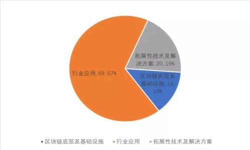  全面解析TPTP下载软件：获取与安装指南
