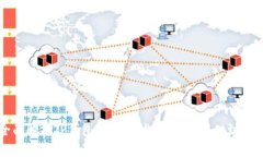 全面解析TP钱包DApp开发教程：从基础到实战