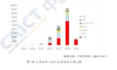 TP官方下载：安卓最新版本2025全面解析与使用指