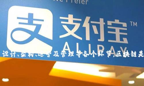 区块链系统建设是指在区块链技术的基础上，创建、开发和维护一个完整的区块链网络或应用系统的过程。这不仅涉及技术方面的实现，还涵盖了设计、架构、运营及管理等各个环节。区块链是一种分布式账本技术，其核心特性在于去中心化、透明性和不可篡改性，这些特性使得区块链在金融、供应链、物联网等多个领域得到了广泛应用。

### 区块链系统建设的全面解析与应用