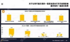 趣享的区块链：探索未来数字资产的新机遇