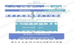 区块链投票网址及使用指南：实现透明高效的投