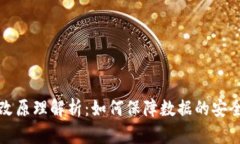 区块链防篡改原理解析：如何保障数据的安全性