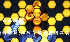 币安是什么区块链币安区块链解析：深入了解币