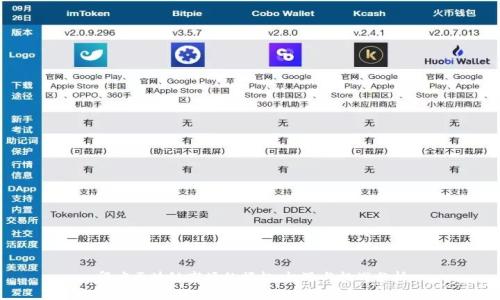 印度区块链市场的崛起：机遇与挑战分析