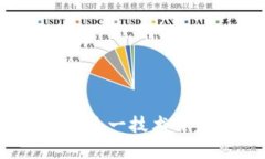 以下是您的请求信息：区块链最大任务：理解这