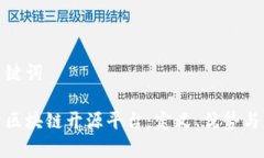 好的和关键词深入解析区块链开源平台：定义、