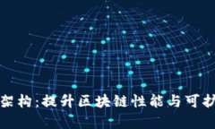 区块链集群架构：提升区块链性能与可扩展性的