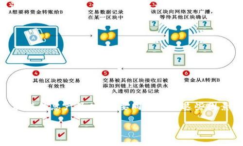 区块链信息产品是指基于区块链技术构建的信息服务或信息商品。它利用区块链的去中心化、透明性和安全性特征，为用户提供高效、可信赖的信息处理和传递方式。区块链信息产品可以包含多种形式，例如去中心化的应用（DApp）、智能合约、数字资产、数字身份系统以及信息共享平台等。

区块链技术的核心在于其分布式账本的特性，每个参与者都可以访问到同一份数据，确保了数据的一致性和信任性。由于没有单一的控制中心，区块链的信息产品能够降低信息篡改和欺诈的风险，增加用户对信息的信任度。

随着区块链技术的快速发展，越来越多的行业开始尝试将其应用于信息产品的构建中。例如，金融行业利用区块链信息产品进行支付清算、资产交易等；而供应链管理中，企业通过区块链技术实现产品的来源追溯和信息共享，以提高透明度和效率。

区块链信息产品的优势包括：

1. **安全性**：信息一旦上链，几乎无法篡改，极大地增强了信息的可信度。
2. **可追溯性**：每一笔交易和信息都可以追踪到源头，适用于需要透明度和追踪的业务场景。
3. **中介成本降低**：通过智能合约，许多传统需要中介的操作可以被自动化，从而降低成本。
4. **去中心化**：信息不再依赖单一实体进行控制，可以在多个节点间进行存储和验证。

虽然区块链信息产品带来了诸多优势，但仍面临一定的挑战，例如技术的复杂性、法规不明确、用户接受度等。因此，在推广区块链信息产品时，需要同时考虑这些因素并通过合适的市场策略进行传播。

如果你需要更详尽、具体的内容或分析，请提供更明确的方向或要求，我会很乐意帮助。