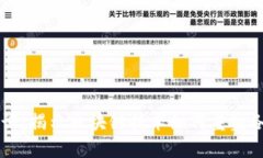 区块链的承诺：揭示区块链技术如何重塑各行业