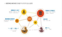 : 贷款平台的区块链开发：改变金融服务的未来