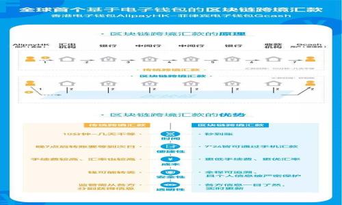 区块链模拟定位的原理解析与应用前景