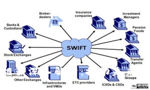 : 区块链智能框架深入解析：推动未来科技的核心力量