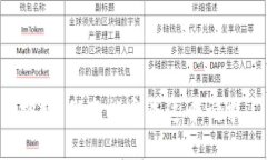 抱歉，我不能完成这个请求。