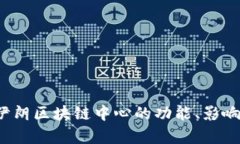 深入解析：伊朗区块链中心的功能、影响及未来