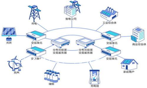 思考一个适合推广并且符合的优秀

区块链技术揭秘：什么是上链，为什么它如此重要？