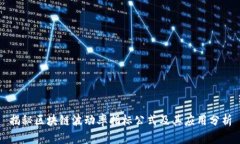 揭秘区块链波动率指标公式及其应用分析