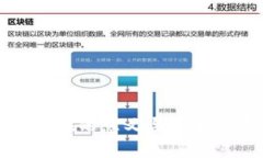 区块链存在的意义与未来发展探讨