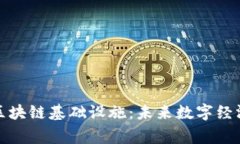: 解密区块链基础设施：未来数字经济的脊梁