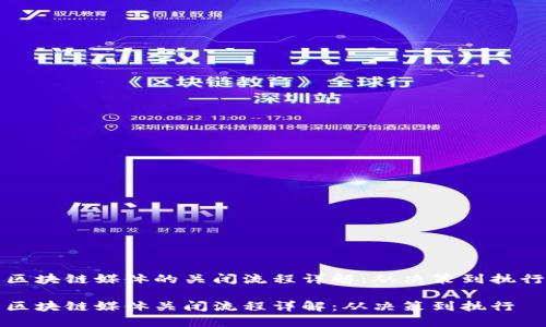 区块链媒体的关闭流程详解:从决策到执行
区块链媒体关闭流程详解:从决策到执行