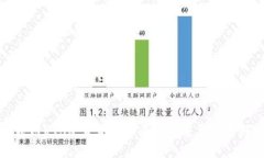 区块链ETBC：未来数字资产的重要组成部分