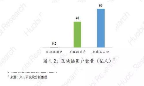 区块链ETBC：未来数字资产的重要组成部分