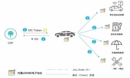 区块链里的资产：探索数字时代的价值变革