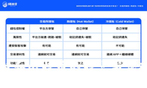 区块链和比特币的特点与优势解析