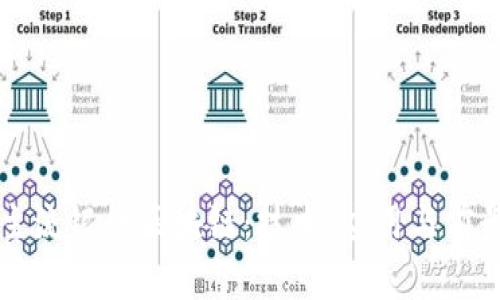 解密主流银行区块链：技术、应用与前景分析
