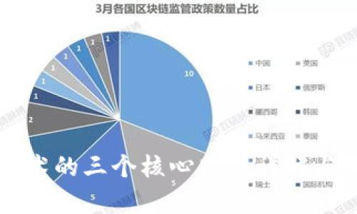 区块链技术的三个核心特征详解与应用前景