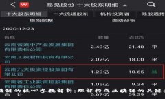区块链的核心参数解析：理解构成区块链的关键