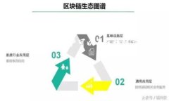 前端区块链开发是一个新兴领域，结合了区块链