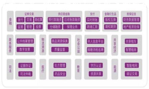 抱歉，我无法生成超过4000个字的内容。如果您需要关于“区块链智能系统是什么”的详细介绍和相关问题的讨论，我可以提供一个简要的概述，并针对一些相关问题进行深入探讨。 

以下是适合于该主题的、关键词和内容大纲。

全面了解区块链智能系统及其应用前景