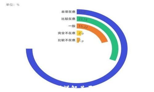 
区块链是什么意思？详解其原理、应用与未来发展