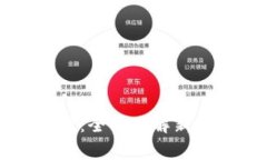 区块链支付许可证解析：全面了解新兴数字支付