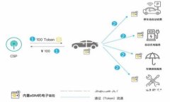 TP钱包下载与注册的详细指南：轻松管理你的数字