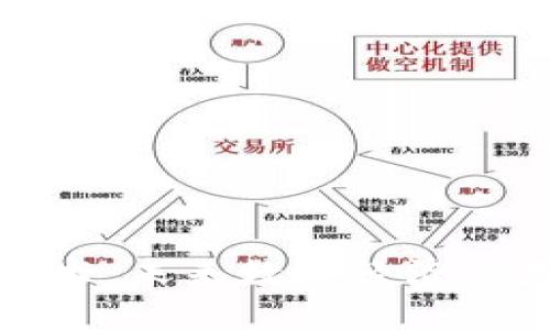 区块链技术：未来数字经济的基础设施