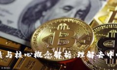 区块链本质与核心概念解析：理解去中心化的力