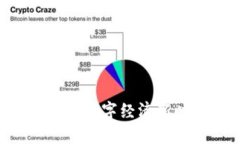 区块链30时代：数字经济新时代的引领者