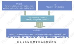 如何使用TP钱包购买加密货币：一步一步的指南