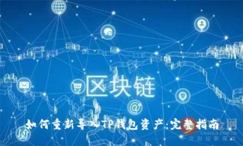 如何重新导入TP钱包资产：完整指南