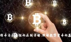 比特币与区块链的区别详解：理解数字货币的基