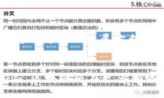 biao ti/biao ti区块链的本质特征解析：透明性、安
