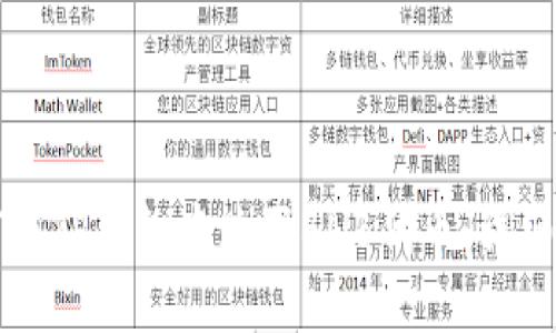 如何在TP钱包中购买BNB代币：详细指南