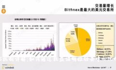 区块链POS机制详解：如何通过权益证明推动去中